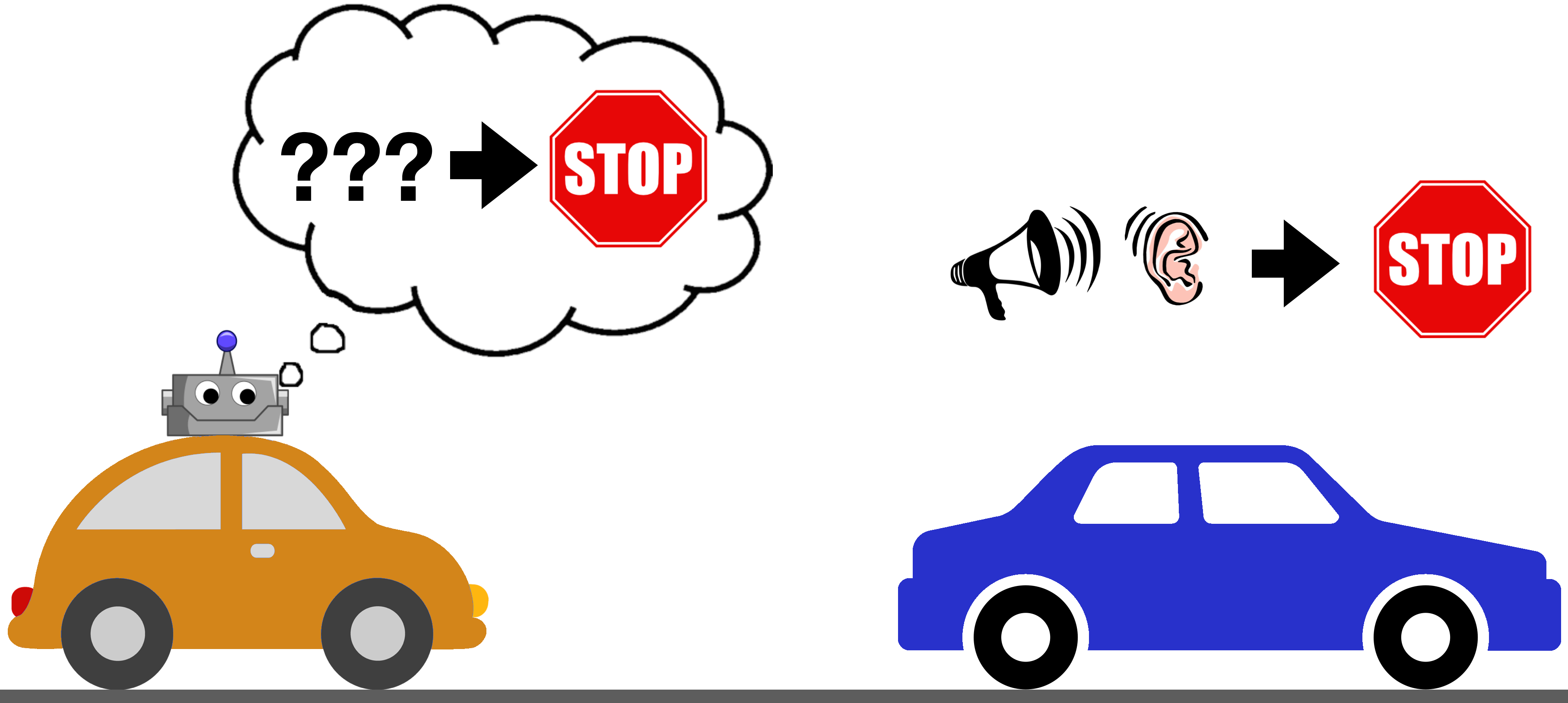 Car stopping upon hearing a noise. A robot is observing, confused why the car stopped.